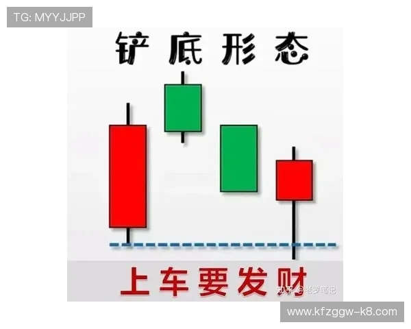 发财圈：财务自由背后的秘密：加入发财圈的必备条件与准备工作