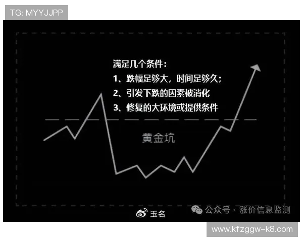 发财圈：从零开始进入财富圈的实用策略与避坑指南