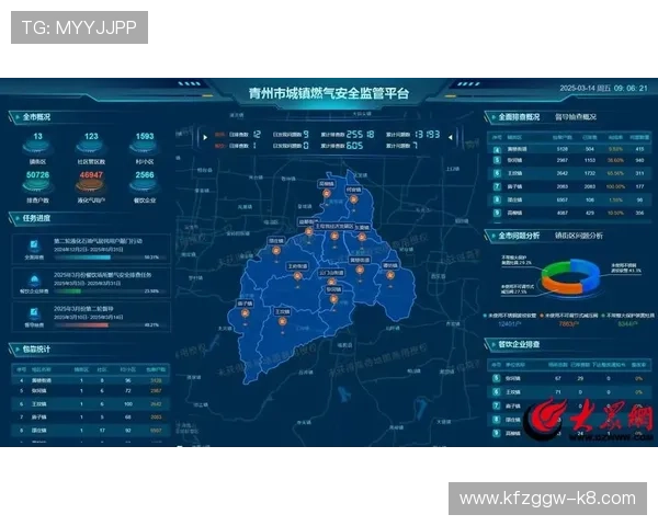 K8旗舰厅官网最新消息，平台安全措施全面升级保障用户资金安全