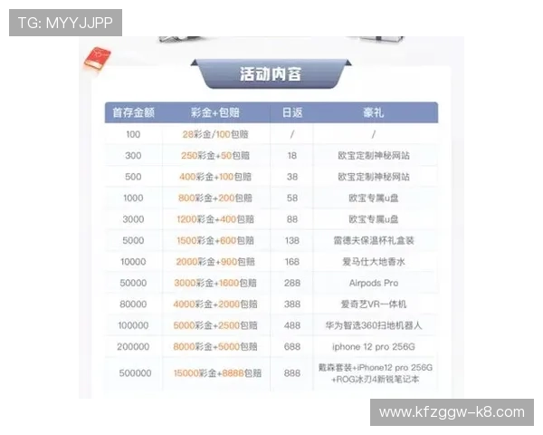 凯发K8.com中国官网提供最新体育赛事直播和在线投注服务，打造专业安全的博彩平台