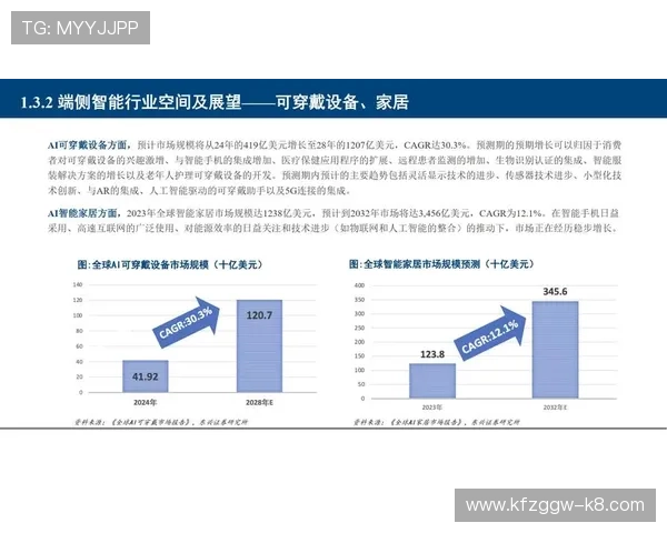 全面解析凯发数字站在网络游戏行业中的创新应用与未来发展趋势 全面解析凯发数字站在网络游戏行业中的创新应用与未来发展趋势