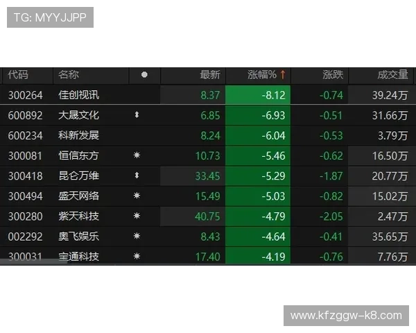 OG视讯官方平台提供最全面的游戏资讯与最新优惠活动，助你轻松掌握行业动态