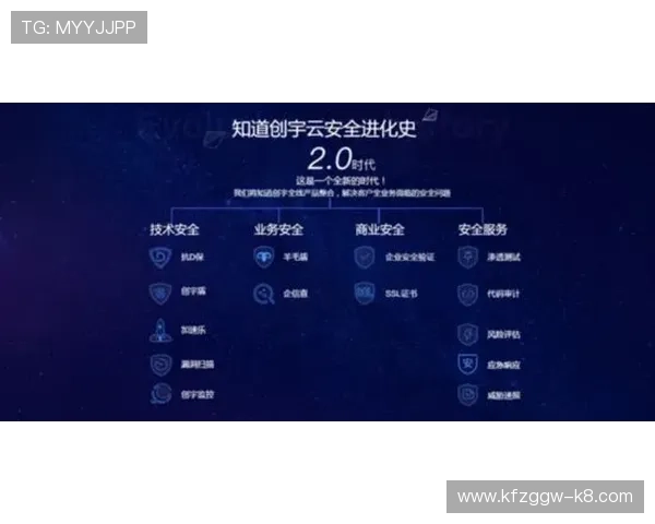 凯发娱乐在线登录遇到问题怎么办？详细解决方案帮你轻松应对