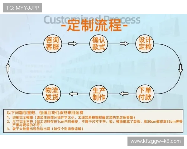 凯发手机官网首页：最新优惠活动与注册流程详细解析
