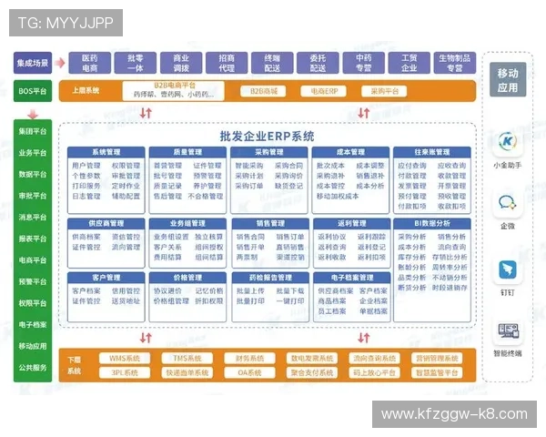 凯发真人注册平台实现多渠道注册支持多平台同步登录服务