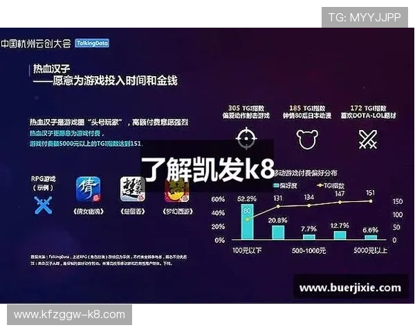 全面介绍K8凯发官网app下载流程与操作指南，轻松掌握游戏体验技巧