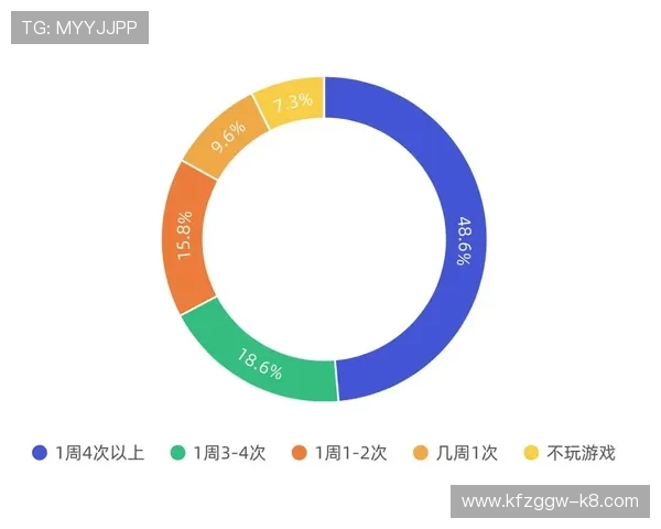 凯发体育官网游戏种类丰富多样满足不同玩家的多样需求