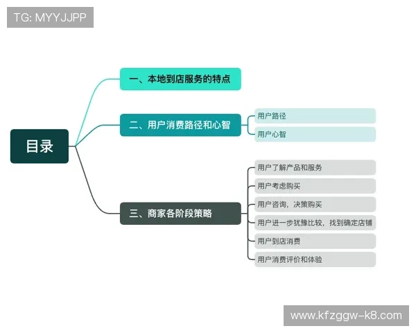 凯发旗舰厅登录线路异常怎么回事导致的原因分析与解决方案详解 凯发旗舰厅登录线路异常怎么回事导致的原因分析与解决方案详解